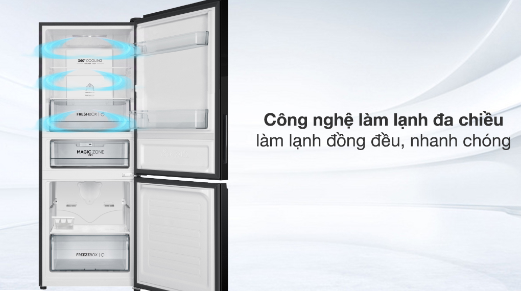Tủ lạnh Aqua Inverter 260 lít AQR-B310MA(FB) - Công nghệ làm lạnh