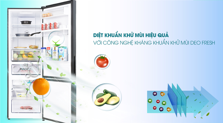 Tủ lạnh Aqua Inverter 320 lít AQR-B379MA(WGB) - DEO Fresh