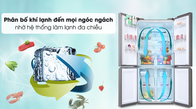 Tủ lạnh Aqua Inverter 533 lít AQR-IG636FM - Làm lạnh đa chiều