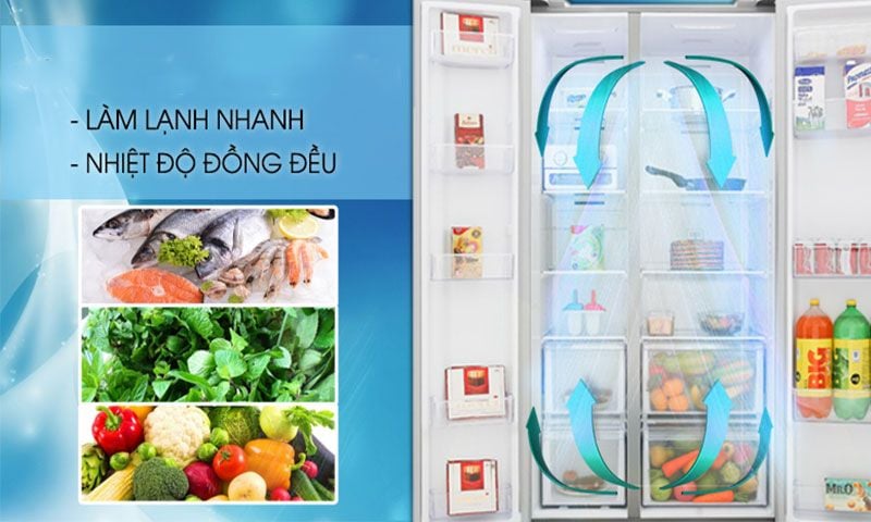 Tủ Lạnh Side By Side Bosch KAN58A75 - hình 4