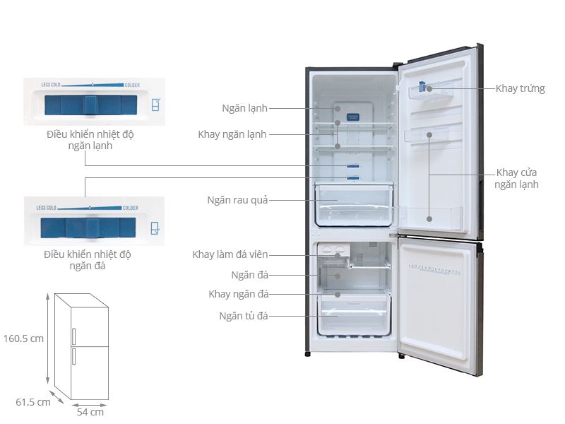 Tủ Lạnh Electrolux EBB2600MG - hình 1