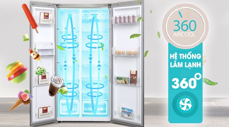 Tủ Lạnh Electrolux ESE5301AG-VN - hình 4
