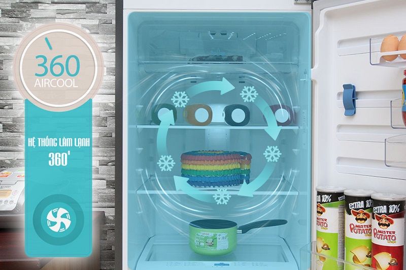 Tủ Lạnh Electrolux ETB3202MG - hình 3