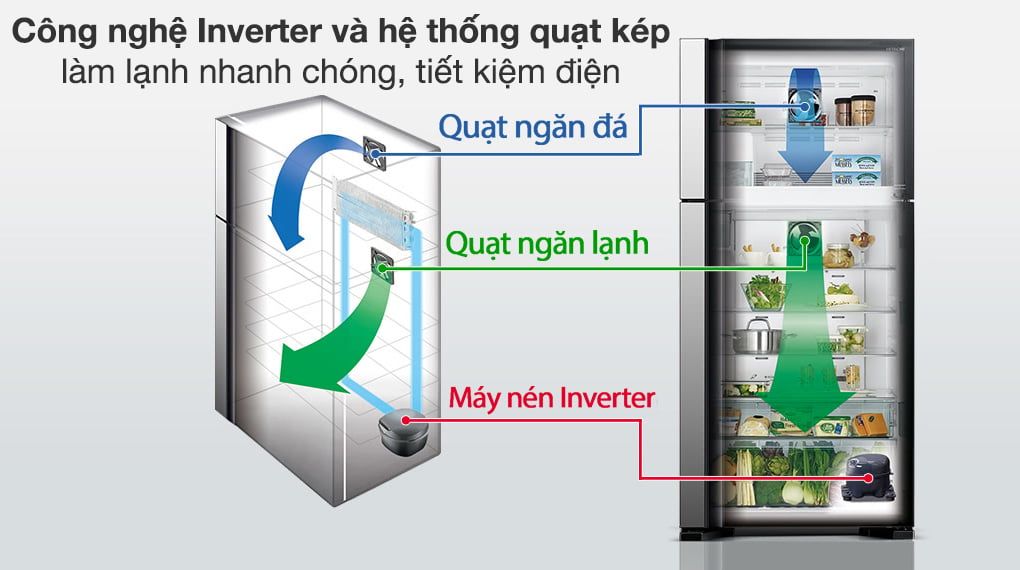 Tủ lạnh Hitachi Inverter 450 lít R-FG560PGV8X GBK - hình 3