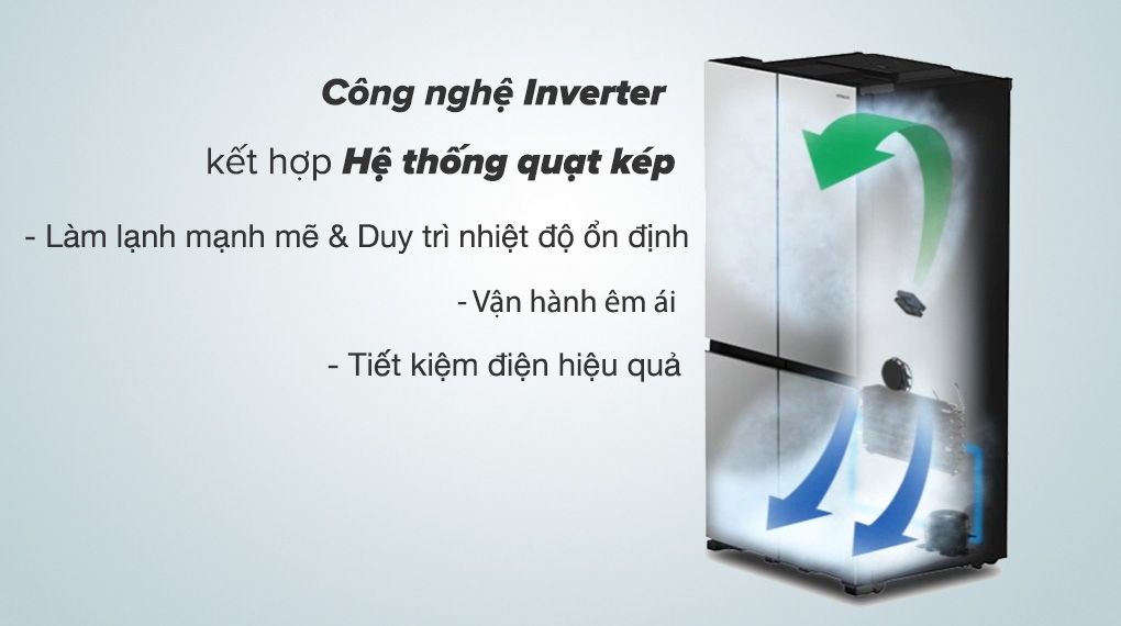 Tủ lạnh Hitachi Inverter 569 lít R-WB640VGV0X MIR - hình 3