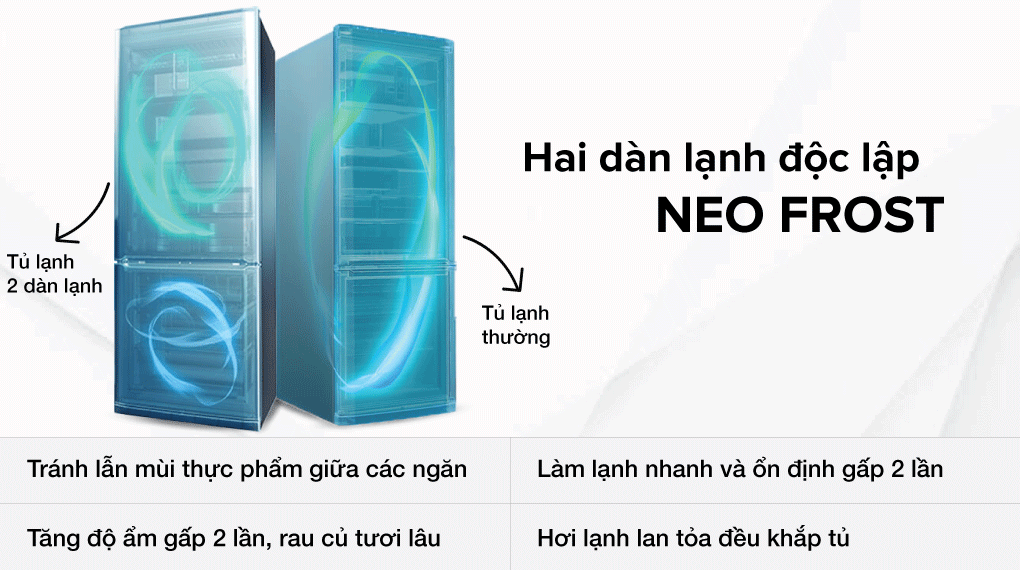 Tủ lạnh Inverter 323 lít Beko RCNT340I50VZK - hình 2