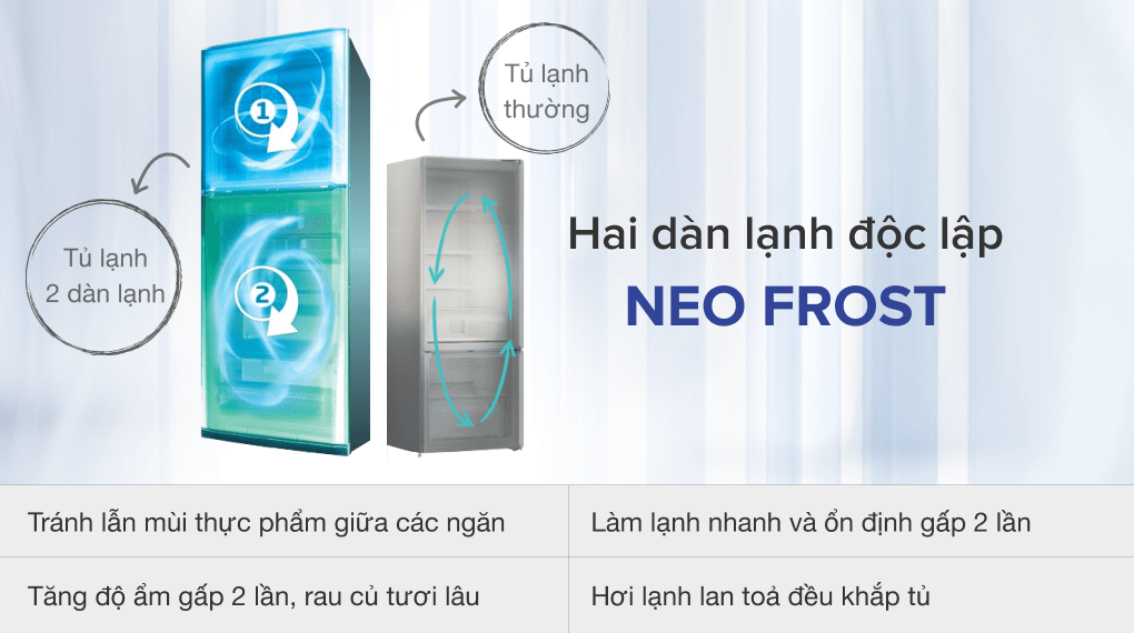Tủ lạnh Inverter 375 lít Beko RDNT401I50VK - hình 1