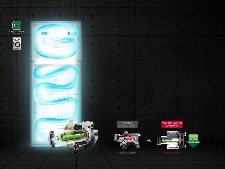 Tủ lạnh LG Inverter 440 lít GN-D440BLA - hình 3