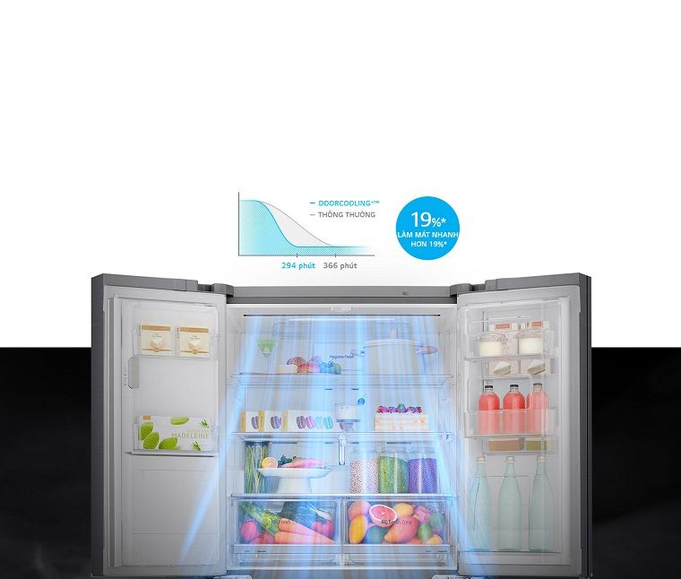 Tủ lạnh LG Inverter 490 lít GR-B22MC - hình 4