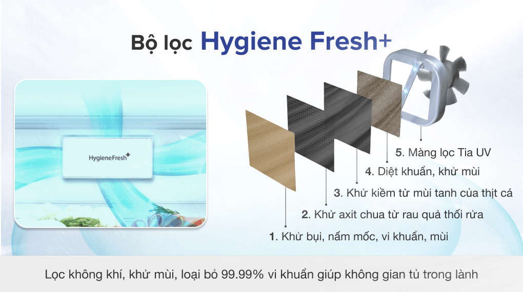 Tủ lạnh LG Inverter 494 lít GR-D22MB - hình 5