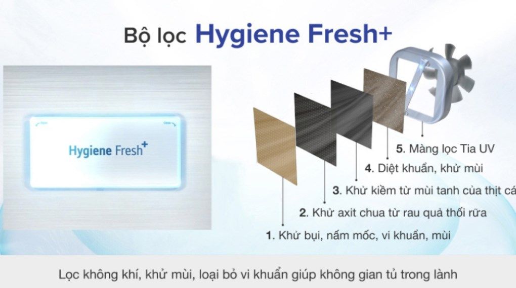 Tủ Lạnh LG Inverter 508 Lít LFI50BLMAI - hình 5