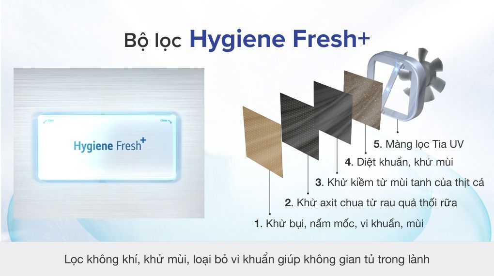 Tủ Lạnh LG Inverter 635 Lít GR-X257BL - hình 5