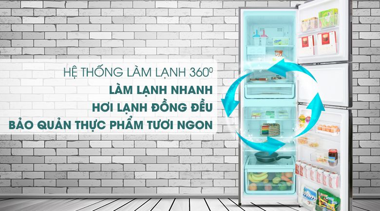 Tủ Lạnh Model Mới Electrolux EME3700H-H - hình 5