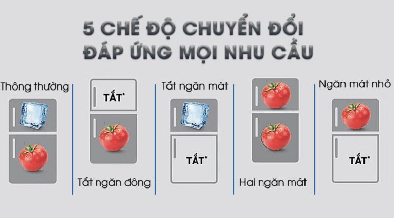 Tủ lạnh Samsung Inverter 299 lít RT29K5532DX/SV - hình 4