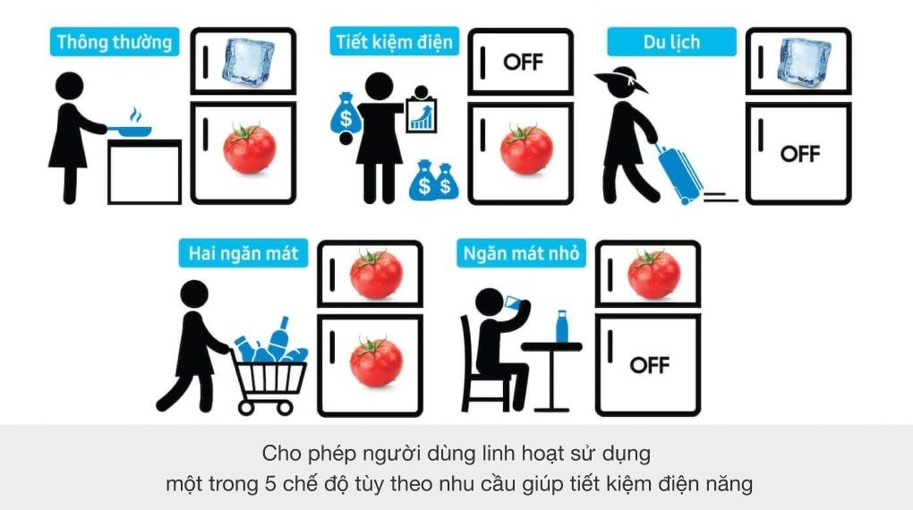 Tủ lạnh Samsung Inverter 319 lít RT32K5932BU/SV - hình 2